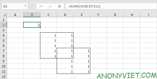 Bài 126: Liên hợp và giao nhau trong Excel