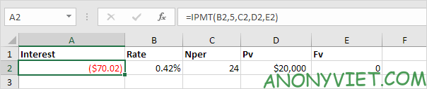 Lesson 167: How to use the PMT function in Excel 19