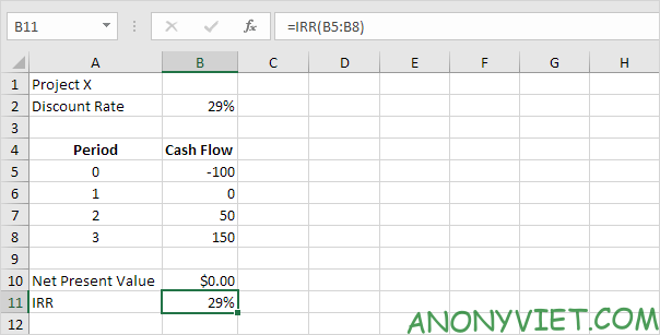 Bài 174: Cách sử dụng hàm IRR trong Excel 50