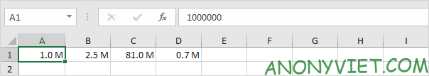 Bìa 44: Cách tùy chỉnh Định dạng số trong Excel