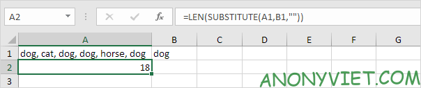 Bài 143: Cách đếm từ trong Excel