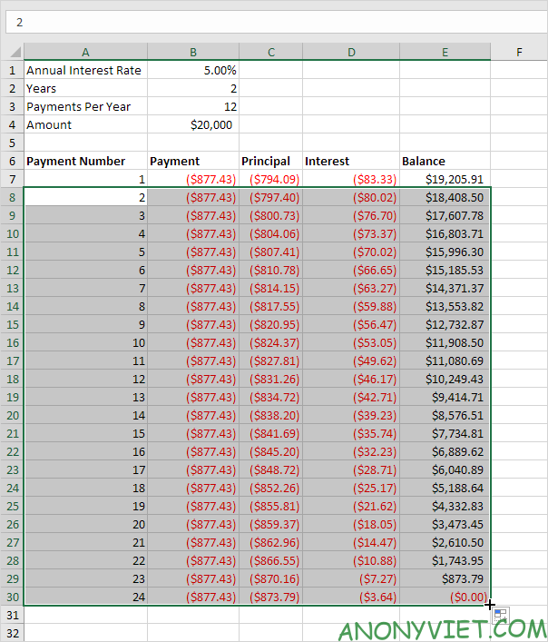 Bài 172: Lập lịch trả dần khoản vay trong Excel