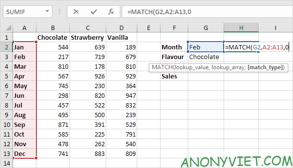 Bài 157: Tra cứu hai chiều trong Excel