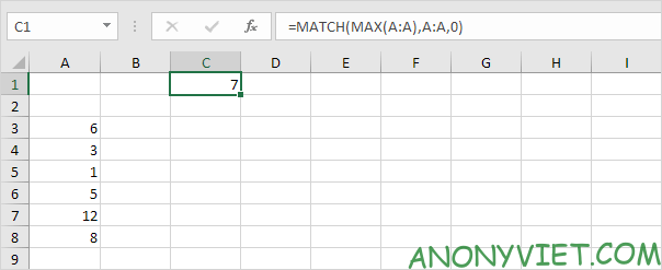 Lesson 161: Find the cell address with the largest value in Excel 7