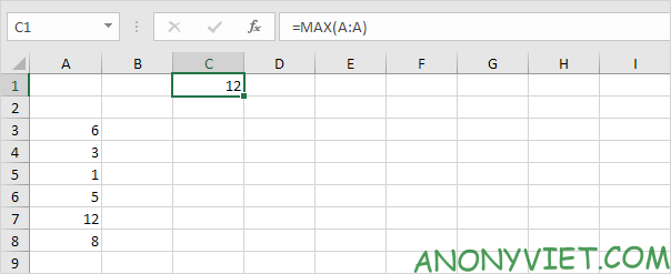 Bài 161: Tìm địa chỉ ô có giá trị lớn nhất trong Excel