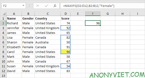 Lesson 185: How to use the MaxIfs and MinIfs functions in Excel