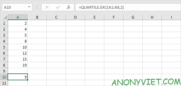 Bài 182: Tạo biểu đồ nến trong Excel