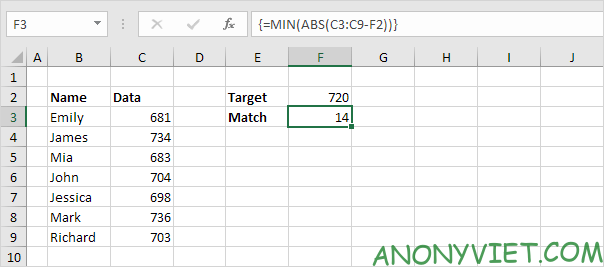 Bài 164: Tìm kết quả khớp nhất trong Excel