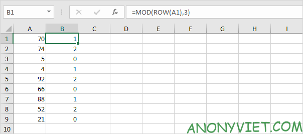 Bài 204: Cách tính tổng mọi hàng thứ n trong Excel 10
