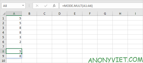 Bài 187: Cách sử dụng hàm Mode trong Excel 15
