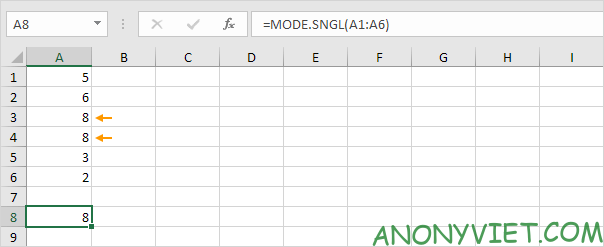 Bài 187: Cách sử dụng hàm Mode trong Excel 13