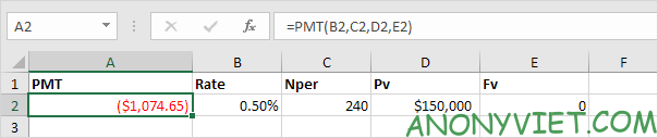 Lesson 167: How to use the PMT function in Excel 14