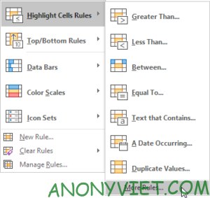 Lesson 120: How to check empty cells in Excel - AnonyViet - English Version
