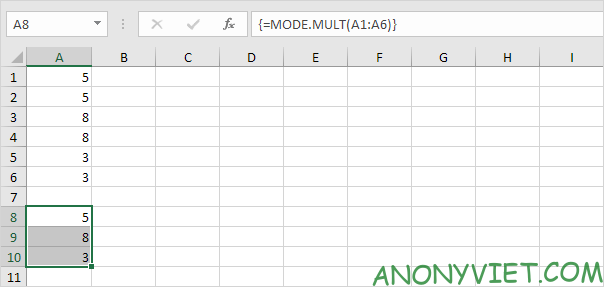 Bài 187: Cách sử dụng hàm Mode trong Excel 19