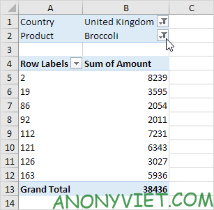Bài 251: Tạo nhóm dữ liệu trong Excel 22