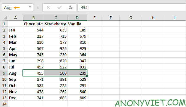 Bài 157: Tra cứu hai chiều trong Excel