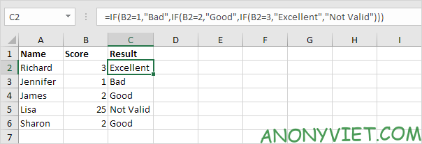 Bài 113: Cách sử dụng hàm IF trong Excel 25