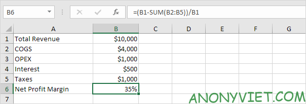 Bài 176: Tỷ suất lợi nhuận trong Excel