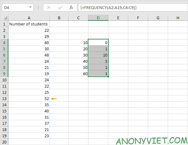 Bài 189: Cách sử dụng hàm Frequency trong Excel 31