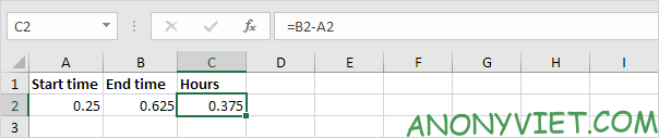 Bài 135: Tính thời gian trong Excel