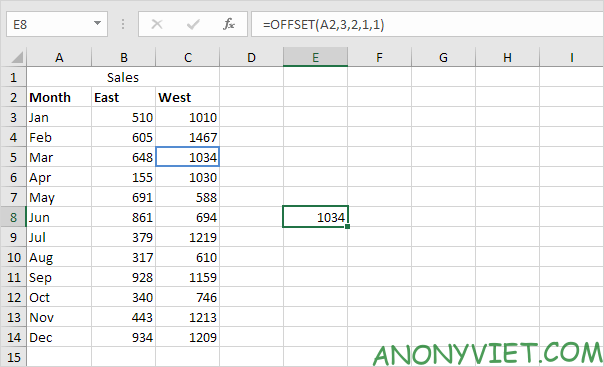 Bài 158: Cách sử dụng hàm Offset trong Excel 34