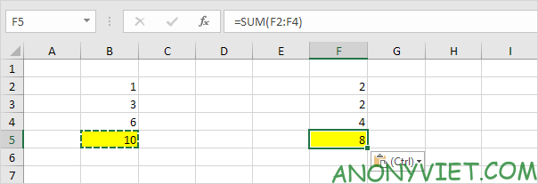 Paste results