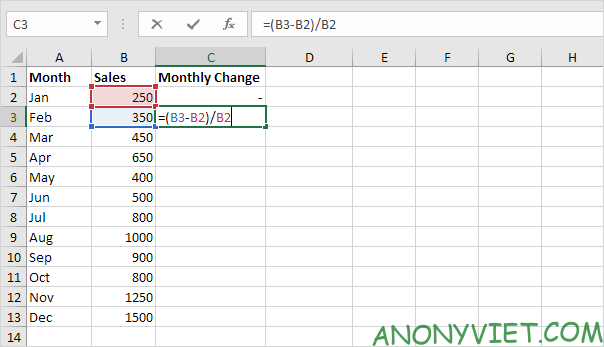 Bài 127: Cách sử dụng phần trăm trong Excel