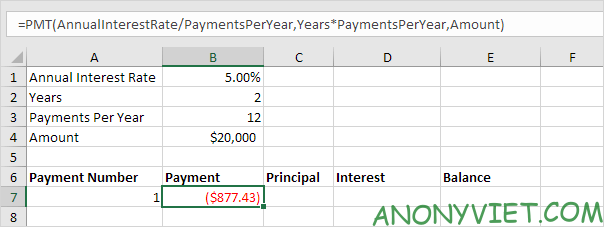 Bài 172: Lập lịch trả dần khoản vay trong Excel