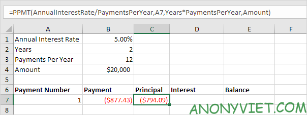 Lesson 172: Schedule loan repayment in Excel 10