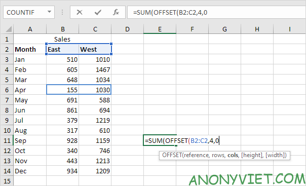 Bài 158: Cách sử dụng hàm Offset trong Excel