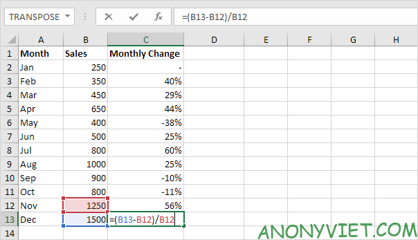 Bài 127: Cách sử dụng phần trăm trong Excel