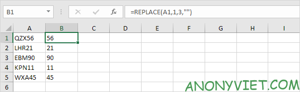 Bài 150: Hàm Substitute và Replace trong Excel