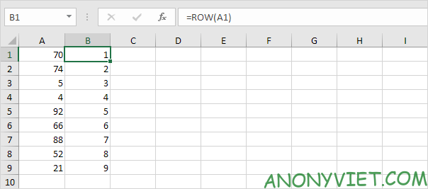 Bài 204: Cách tính tổng mọi hàng thứ n trong Excel 25