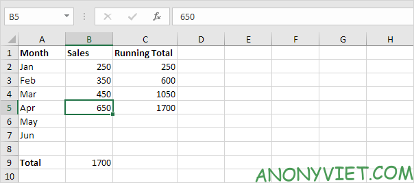 Bài 110: Cách tự động tính tổng trong Excel 36