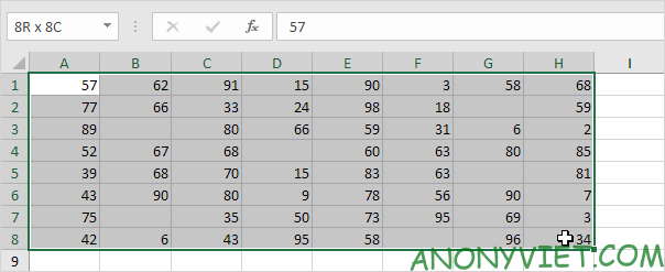 Bài 120: Cách kiểm tra ô trống trong Excel