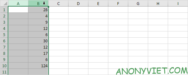 Bài 128: Cách thêm cột trong Excel