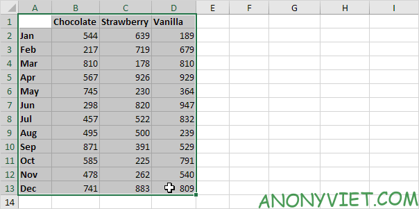 Bài 157: Tra cứu hai chiều trong Excel