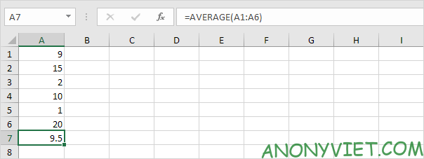 Bài 177: Cách sử dụng hàm AVERAGE trong Excel