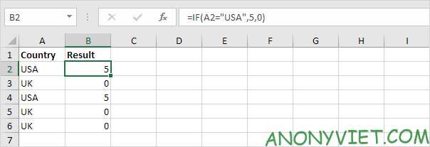 Bài 113: Cách sử dụng hàm IF trong Excel