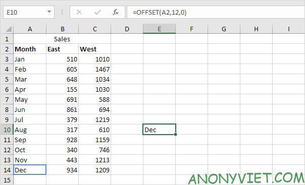 Bài 158: Cách sử dụng hàm Offset trong Excel 38