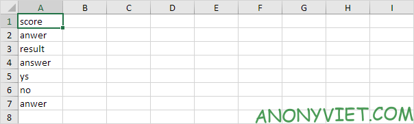 Bài 38: Cách kiểm tra chính tả trong Excel