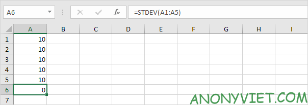 Bài 188: Cách sử dụng hàm STDEV trong Excel