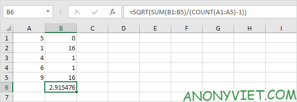 Bài 188: Cách sử dụng hàm STDEV trong Excel 34