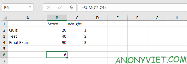 Bài 186: Tính điểm thi trung bình trong Excel