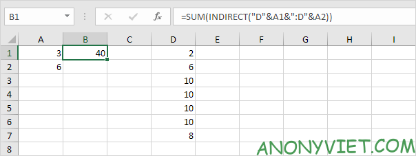 Bài 162: Cách sử dụng hàm INDIRECT trong Excel