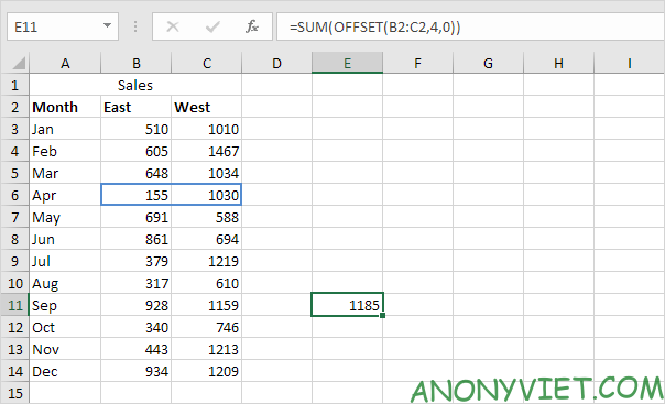 Bài 158: Cách sử dụng hàm Offset trong Excel