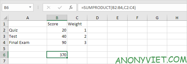 Bài 186: Tính điểm thi trung bình trong Excel