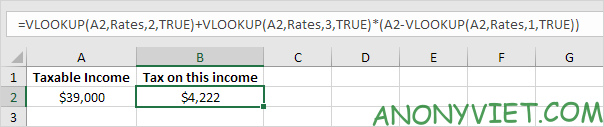 Bài 155: Cách tính thuế trong Excel