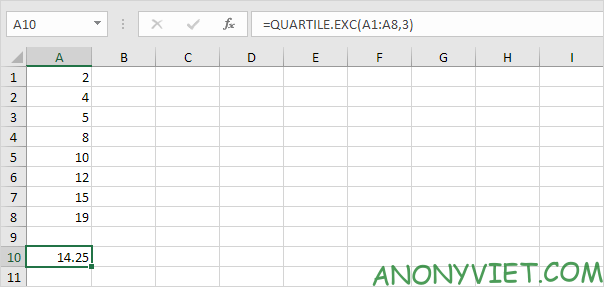 Bài 182: Tạo biểu đồ nến trong Excel 36