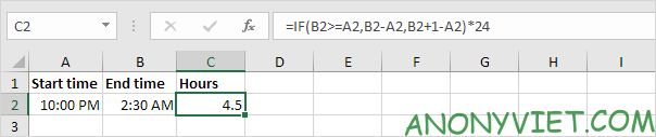 Bài 135: Tính thời gian trong Excel